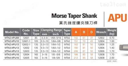 中国台湾安威莫氏锥度钻夹头刀杆刀柄刀把MTA2 MTA3 MTA4 MTA5系列型号规格齐全