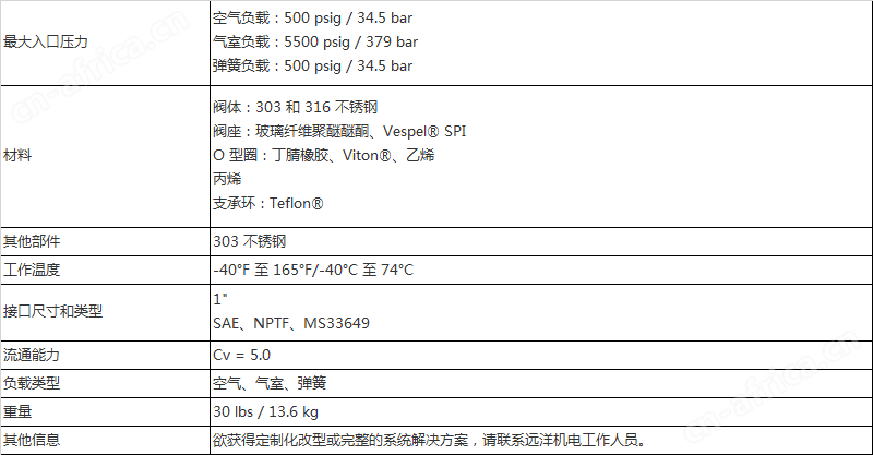 微信图片_20220414161917.png