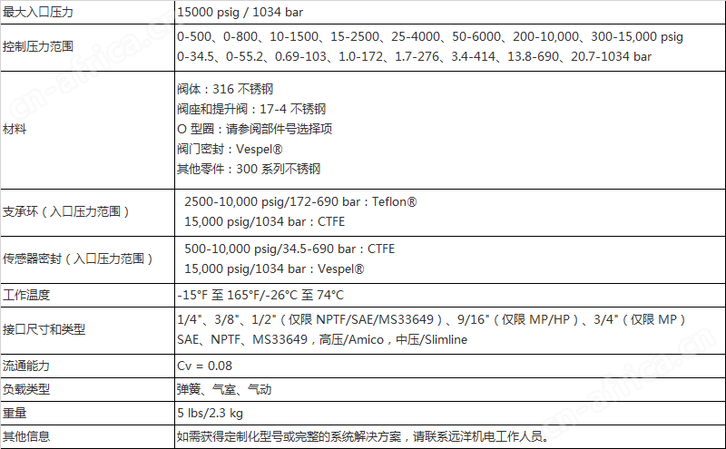 微信图片_20220414161339.png