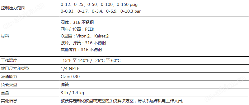 微信图片_20220414163939.png