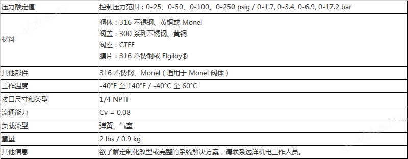 微信图片_20220414162814.png