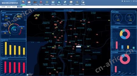 TM-ADAS主动安全信息系统平台