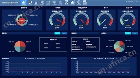 TM-TAX9050智能出租车管理平台