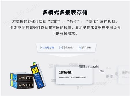 蓝蜂VPN透传网关远程监控设备，西门子工业级PLC网关手机远程维护