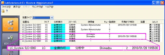 LabSolutions CS 数据分析系统