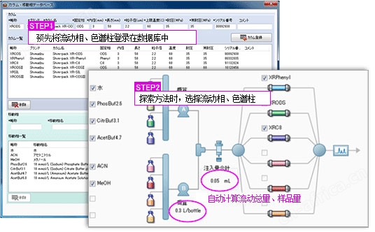 Nexera Method Scouting System 全方位的方法探索系统
