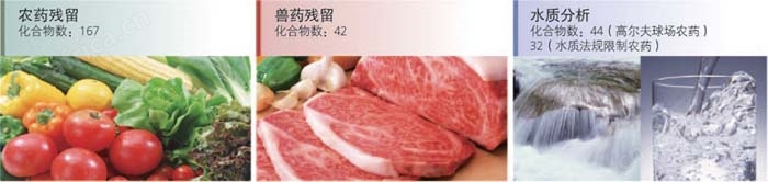 LCMS-8040 三重四极液相色谱质谱联用仪