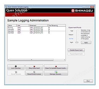 LCMS-8050 超快速液相质谱联用仪