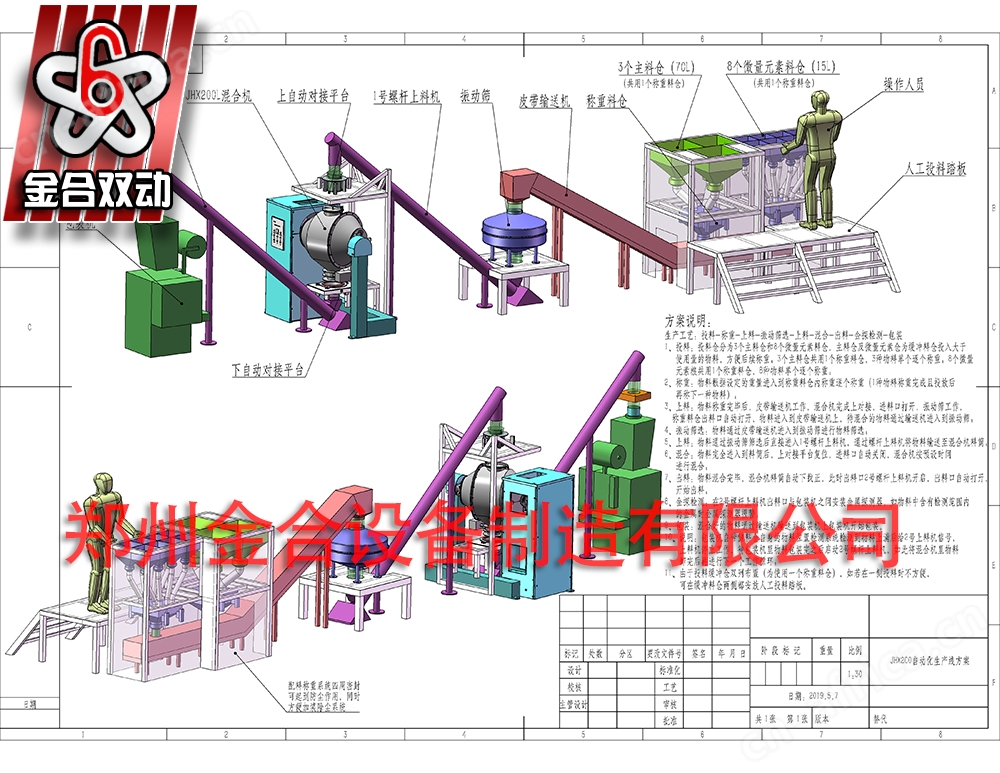 JHL200升全自动化粉体混合生产线