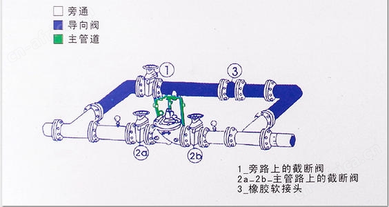 200X减压阀11.jpg