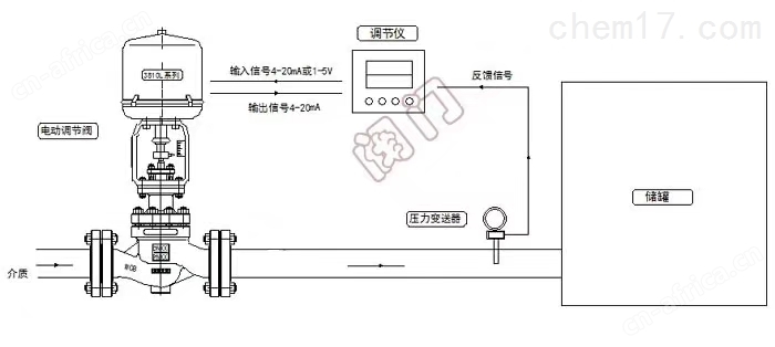 电动调节阀13.jpg