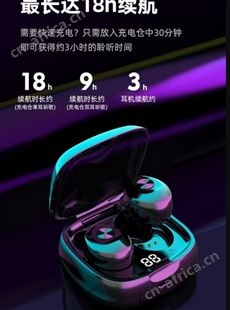 蓝牙耳机 HIFI音质运动跑步音乐电量显示/强劲续航/6D震撼音质