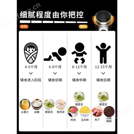 ACA/北美电器 AHM-HB01ACA手持料理棒辅食机婴儿宝宝料理机小型电