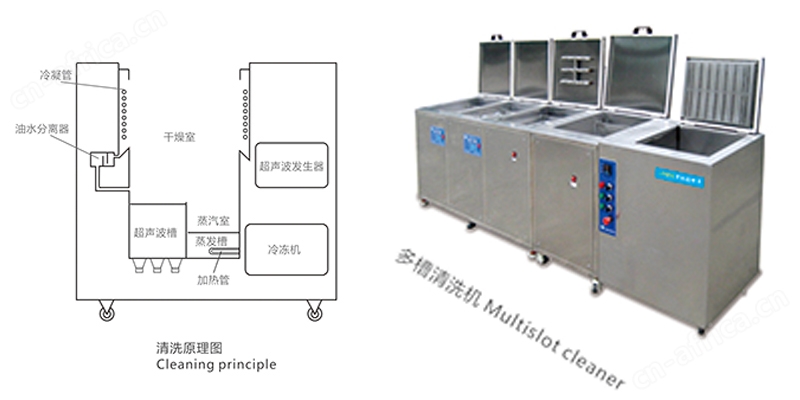 灵科超声波多槽清洗机