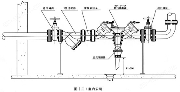 HS41X防污隔断阀图