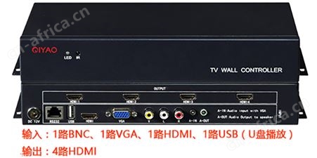 4路画面拼接器