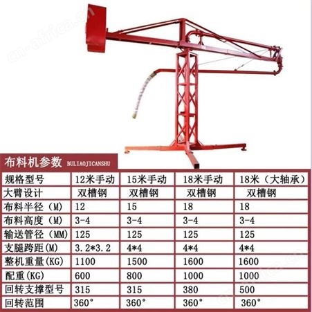 瑞鑫达 12米15米18米 手动圆筒框架 电动塔式 内爬式布料机