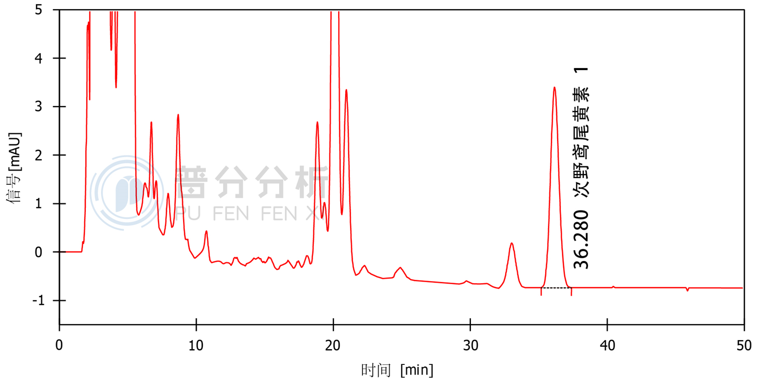 C18--供试品2-谱图-01-01 C18--供试品2-谱图-01-01