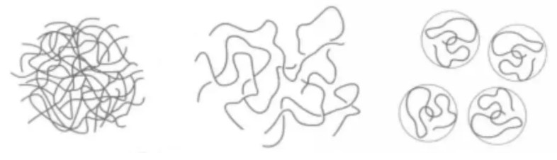 高分子动力学研究(低场核磁法)