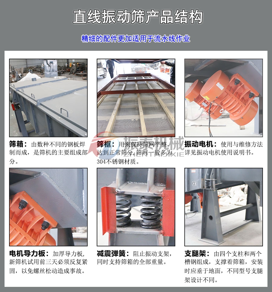 颗粒直线振动筛细节